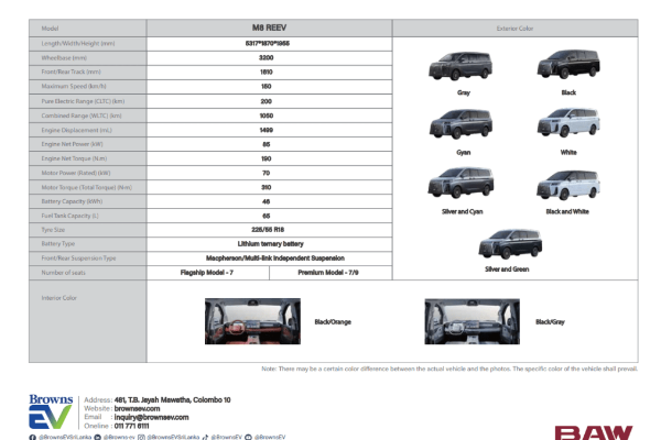 ලංකාවට නව EV - බ්‍රවුන්ස් EV BAW M8, රු. මිලියන 21ක විශේෂ මිලකට | Browns Ev Baw M8 Launched In Sri Lanka