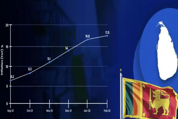 வரலாறு காணாத பணவீக்கத்தில் சிறிலங்கா! | Inflation Rises Sri Lanka Economic Crisis