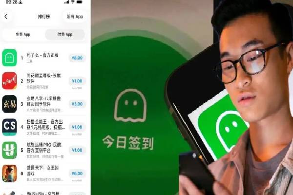 சீனாவில் பிரபலமாகியுள்ள ”Are you dead?" செயலி! என்ன காரணம்னு தெரியுமா? | Are You Dead App In China Gone Viral