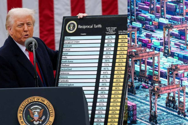 Donald Trump/Tariff on india
