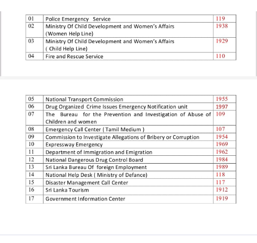 119 அவசர அழைப்பு இலக்கம் தொடர்பில் பொலிஸாரின் முக்கிய அறிவுறுத்தல் 1 Gallery
