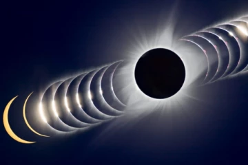 20 වනදා සිදුවන විරළ සිදුවීම