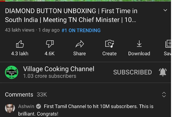 1 கோடி மனங்களை வென்ற Village Cooking Channel- முதல் ஆளாக வாழ்த்திய பிரபல வீரர்- யாருன்னு பாருங்க | Ashwin Wishes To Village Cooking Channel