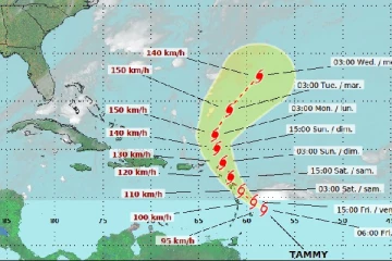 இந்த நாடுகளுக்கு செல்லும் கனடியர்களுக்கு விடுக்கப்பட்டுள்ள அறிவுறுத்தல்