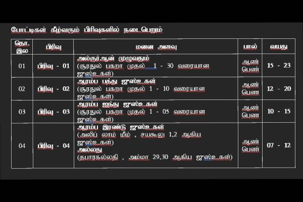 தேசிய ரீதியிலான அல்குர்ஆன் மனனப் போட்டிக்கான விண்ணப்பம் கோரல் | The National Quran Memorization Competition 2025