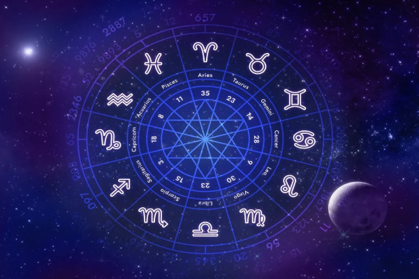 இந்த 3 ராசியில் பிறந்த பெண்கள் மனைவியாக கிடைத்தால் அதிர்ஷ்டமாம் | Woman Born On This 3 Zodiac Are Best Wives