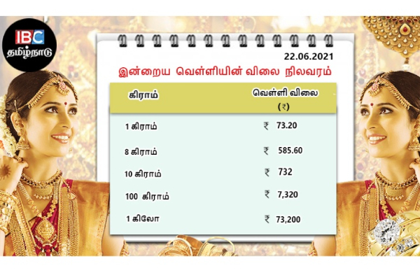 இன்றைய தங்கம் மற்றும் வெள்ளி விலை நிலவரம் | Tamilnadu இன்றைய தங்கம் மற்றும் வெள்ளி விலை நிலவரம் | Tamilnadu