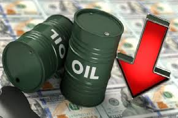 உலக சந்தையில் மேலும் குறைவடைந்த கச்சா எண்ணெய் விலை | Crude Oil Prices Fall Further
