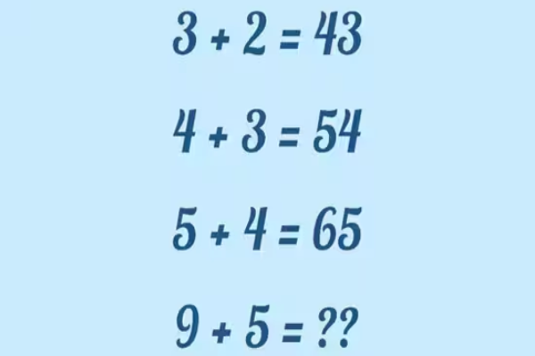 Viral Brain Teaser: 61,300 க்கும் மேற்பட்ட பார்வைகளை தோற்கடித்த புதிர் - உங்களால் முடியுமா? | Viral Brain Teaser Can You Solve This Math Iq Test