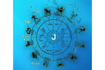கல்வியின் மூலம் வெற்றியடையவுள்ள ராசிக்காரர்கள்!! யார் அந்த ராசிக்காரர்கள்?