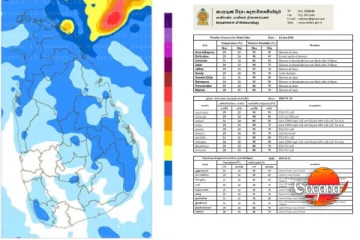 ඉදිරි පැය 36 ට වලංගු නිවේදනයක් - හෙට 2න් පස්සේ