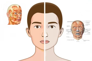 හදිසියේම මුහුණේ සිදු වන මේ වෙනස්කම් මඟින් ඉඟි කරන රෝග ලක්ෂණ.