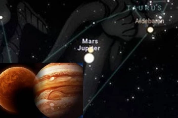 வானில் நிகழவுள்ள மாற்றம் : இலங்கை மக்களுக்கு கிடைத்துள்ள வாய்ப்பு