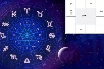 உங்கள் ஜாதகத்தில் சனி எந்த கட்டத்தில் இருக்கிறார்? அதன் பலனை தெரிந்து கொள்ளுங்கள்