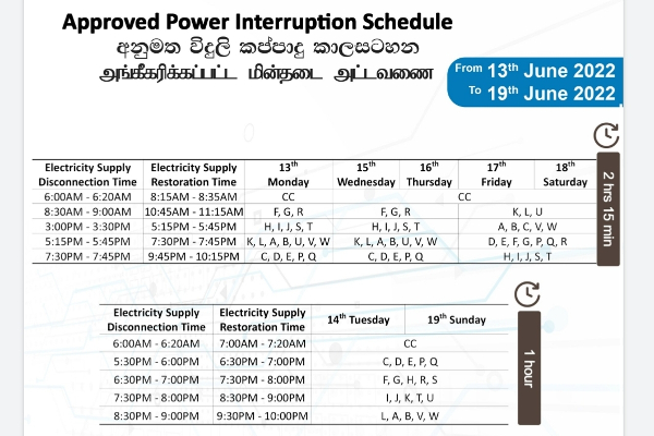 13 முதல் 19 வரை மின்தடைப்படும் நேரம்! வெளியானது அட்டவனை | Power Cut Today Time Table Srilanka