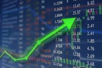 கொழும்பு பங்குப்பரிவர்த்தனை ஏற்பட்டுள்ள அதீத மாற்றம்