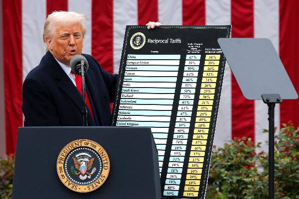 டிரம்ப் அதிரடி அறிவிப்பு ; உலக நாடுகள் மீதான வரி 15% ஆக உயர்வு | Trump Raises Global Tariffs To 15