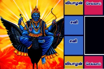 சனியை போல கெடுப்பாரும் இல்லை, கொடுப்பாரும் இல்லை! ஒரேயொரு ராசியினருக்கு ராஜயோகம் - இன்றைய ராசிபலன்