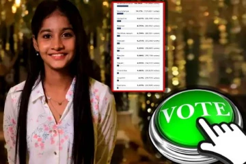 இந்த வாரமும் Escape ஆகுவாரா சாச்சனா? கசிந்த பிக்பாஸ் Voting நிலவரம்