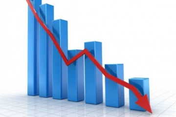 நாட்டின் பொருளாதார வளர்ச்சி குறித்து வெளியான எதிர்வுகூறல்