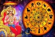 சனி விபரீத ராஜயோகம்: பெரிய அதிர்ஷ்டம் பெறப்போகும் ராசிகள்