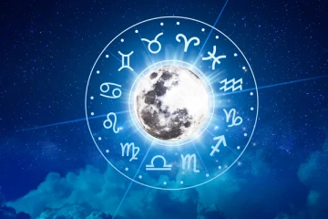 අද දිනයේ ලග්න 12 සුබ අසුබ පලාඵල.