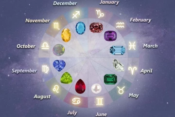 இந்த மாதத்தில் பிறந்தவர்கள் துரோகமே பண்ண மாட்டாங்க! கண்ணை மூடிட்டு நம்பலாம்