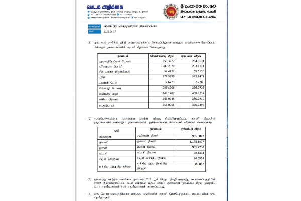 டொலரின் பெறுமதியில் இன்று ஏற்பட்டுள்ள மாற்றம்!! மத்திய வங்கி வெளியிட்ட அறிவித்தல் | Dollar Exchange Rate Today Sri Lankan Rupee