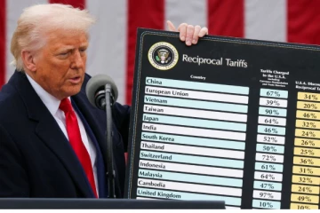 டிரம்ப்பின் பரஸ்பர வரி விதிப்புக்கு உலக நாடுகள் எதிர்ப்பு