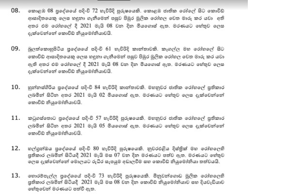 අද මෙරට දිනක් තුළ වැඩිම මරණ ගණන වාර්ථා වෙයි. 20 ත් ඉක්මවයි | Covid Ovid Death Death