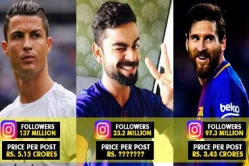 ஒரே ஒரு இன்ஸ்டா போஸ்டுக்கு இத்தனை கோடியா? அசர வைத்த விராட்கோலி!