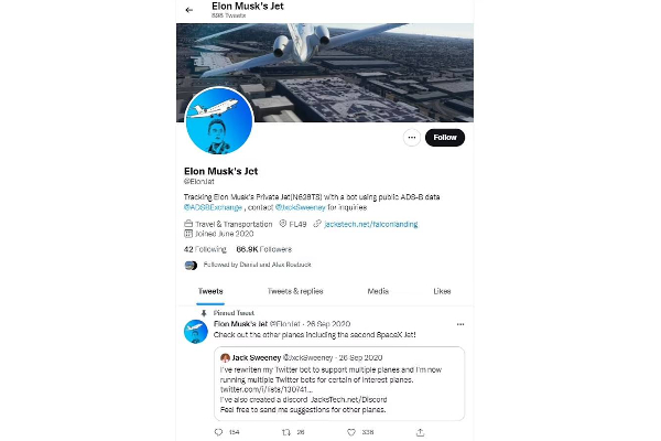 உலக பணக்காரரான எலான் மஸ்கை அலற விட்ட இளைஞன்: ஒரே நாளில் உலக டிரெண்டிங்! | Jack Sweeney Youngman Elon Musk Private Jet Track