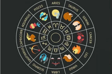 இந்த இரண்டு ராசிக் காரர்களுக்கு சந்திராஷ்டமம்!! சற்று கவனமாக இருங்க!!