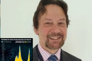 கொரோனா தொற்றே இல்லை என்ற நிலைமை வரவே வராது: மிக துல்லியமாக கொரோனா மரணங்களை கணிக்கும் ஒரே அறிவியலாளர் பரபரப்பு தகவல்