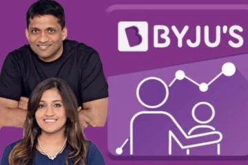 அன்று ரூ.17,545 கோடி சொத்து., இன்றோ பூஜ்ஜியம்! ஒரே ஆண்டில் அனைத்தையும் இழந்த இந்திய தொழிலதிபர்