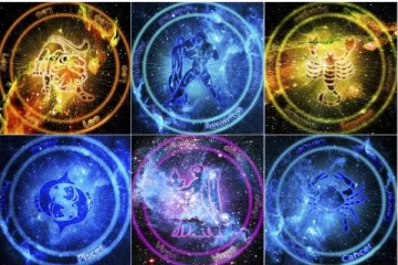 12 ராசிக்கும் இருக்கும் அதி உச்ச சக்தி! யார் யார் எப்படிப் பட்டவர்கள் தெரியுமா?