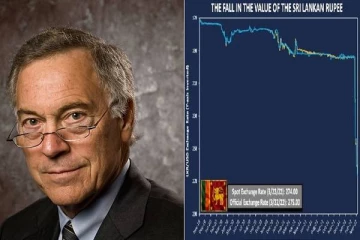 உலகில் அதிக பணவீக்கம் கொண்ட நாடுகளின் பட்டியலில் இடம்பிடித்த இலங்கை