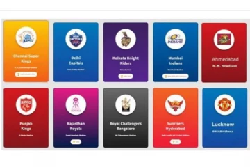 ஐபிஎல்-இல் சென்னை, மும்பை அணிகளை தொடர்ந்து 3-வது சக்திவாய்ந்த அணியாக உறுவாகிறதா லக்னோ? வெளியான சுவாரஸ்ய தகவல்