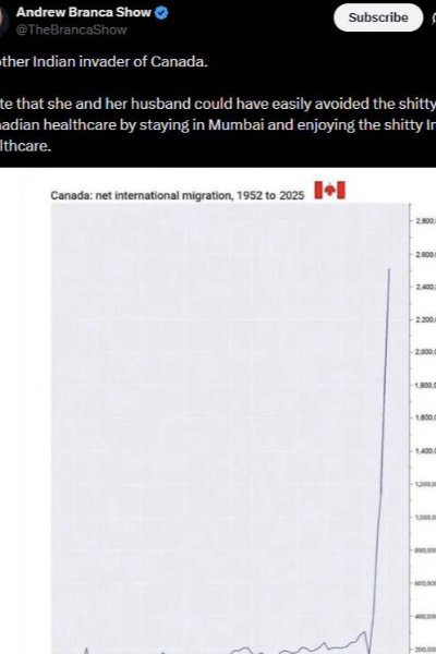 கனடா மருத்துவமனையில் இந்தியர் மரணம்: அமெரிக்கரால் உருவாகியுள்ள சர்ச்சை | Mumbai Man Canada Hospital Death கனடா மருத்துவமனையில் இந்தியர் மரணம்: அமெரிக்கரால் உருவாகியுள்ள சர்ச்சை | Mumbai Man Canada Hospital Death