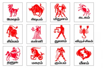 12 ராசிக்காரகளுக்கும் இன்று நாள் எப்படி? - இன்றைய ராசிபலன்