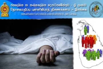 இலங்கையில் அதிகரிக்கும் உயிரிழப்புகள்: கருத்துக்கணிப்பில் வெளியான தகவல்