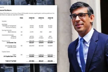 வரி செலுத்திய தரவுகளை முதன்முறையாக வெளியிட்ட ரிஷி சுனக்: மொத்த சொத்துமதிப்பும் வெளியானது