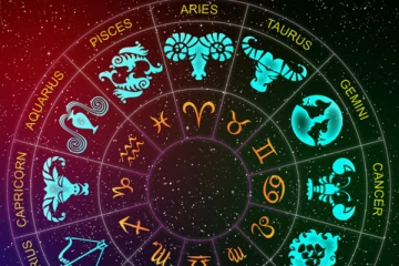 අද දිනයේ ලග්න 12 පලාඵල විස්තරය.