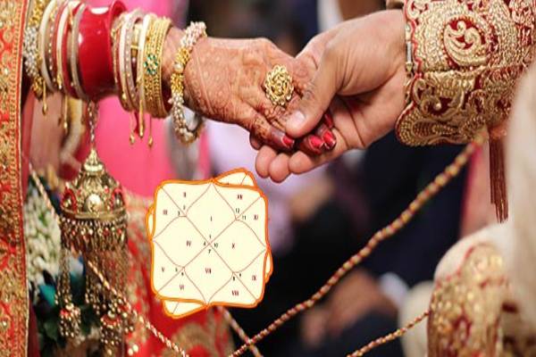 Astrology: தவறியும் இவர்களை திருமணம் செய்யாதீங்க.. நட்சத்திர பொருத்தம் சிக்கல்- உங்களுக்கு எப்படி? | Which Star Is Matching Important For Marriage