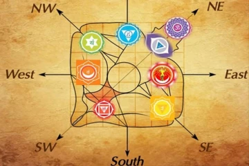 வாஸ்து பார்த்து வீடு அமைப்பதன் அவசியம் இது தானா?