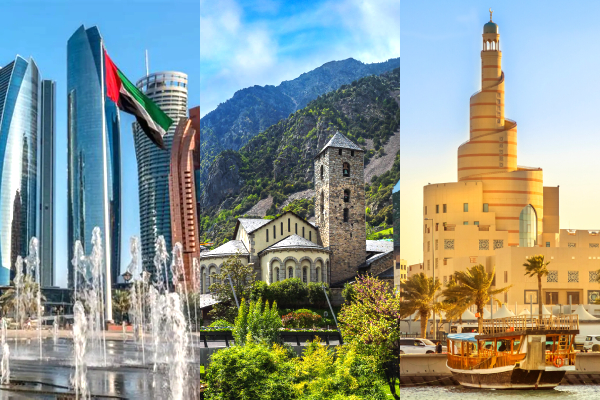 Numbeo Safety Index 2025, Safest countries in the world, India vs US safety ranking, Andorra safest country 2025, Global safety index ranking, World