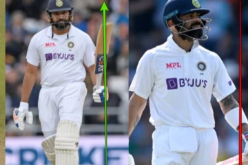விராட் கோலியை பின்னுக்கு தள்ளிய ரோஹித் சர்மா - புதிய தரவரிசை பட்டியலால் ரசிகர்கள் அதிர்ச்சி!