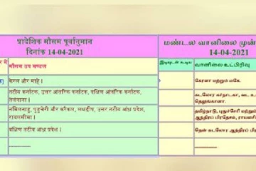 சென்னை வானிலை மையத்தின் அறிவிப்பு ஹிந்தியில் வெளியானதால் பரபரப்பு