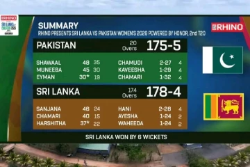 ශ්‍රී ලංකා කාන්තා කණ්ඩායමට පකිස්ථානය පරදා ඓතිහාසික T20I තරඟාවලියේ ජයක්