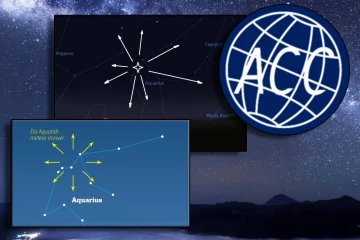 மே மாதம் வானில் இடம்பெறவுள்ள அற்புத நிகழ்வு!